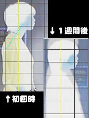 ƁAĝ̘c݂͂킩܂B